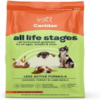 Canidae Svi životni faza premium suhi pas hrana za sve uzgojne, svih uzrasta i svih veličina, optimalni
