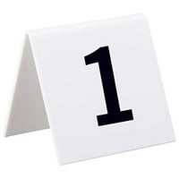 Znakovi tablice - broj tablice tablice tablice tablice