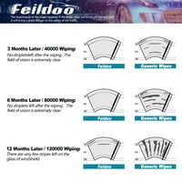 Feildoo & Zamjenska oštrica brisača vjetrobranskog stakla Fit za Dodge Colt Premium ljetna zimska bezbrižna (pakovanje 2, 20 + 17