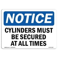 Znak za otkaz - Primjete cilindri moraju biti osigurani u svakom trenutku