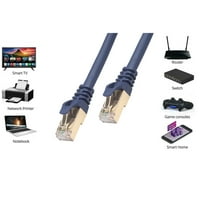Gyouwnll CAT Ethernet kabl Professional Mrežni kabel za patch 40Gbps 2000MHz Velika brzina