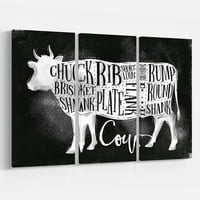 Art DesimanArt Shema za rezanje govedine krede Seoska kuća životinjski tisak na zamotanom platnu set