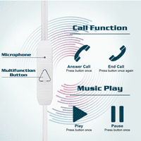 Urban R ožičene slušalice u ušima sa mikrofom za v s kabelom bez zapetljanja, zvučni izolirajući slušalice, duboki bas, u ušiju silikonskim savjetima