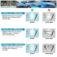 Erasior 26 + 16 Fons za brisače za brisanje vetrobranskog stakla Toyota Corolla IM vetrobransko staklo