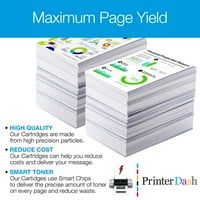 Kompatibilna zamjena Printerdash za RIC84110BCMY - Multicolor Combo Pack