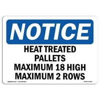 Znakovi za otkaz - palete za toplinu tretirane maksimalne maksimum
