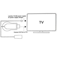 Acuvar bežični WiFi HDMI prikaz dongle - Stream i ogledalo HD Media sa uređaja za pametne telefone i