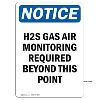 Obavešteni znakovi - Potrebno je nadgledanje plinskih zraka H2S