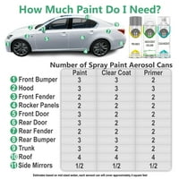 Za Hyundai tačan podudarnost Aerosol Sprej za dodir Up up Paint Sprayma 2K Clearcoat Primer i Pro Prep komplet - Odaberite boju