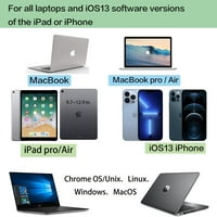 Bluetooth bežični miš za MAC laptop Chromebook Windows Desktop Računar Notebook Macbook iPad Pro Air. Punjivi bežični miš