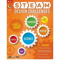 Dizajnerska izazova Knjiga, 2. razred