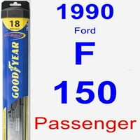 Ford F-Putnička brisača - hibrid