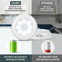 LED senzorska lampica za senzor ležaja Svjetlo kuhinje Svjetlo kuhinje *