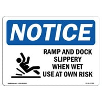 Znak za otkaz - rampa i pristanište