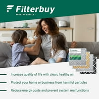 FilterBuy Merr Miris Eliminator Pleted HVAC AC Peć Mornace filtri sa aktiviranim ugljikom