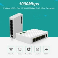 Ethernet prekidač Brzi prijenos niske potrošnje električne energije Prijenosni američki utikač 10 100